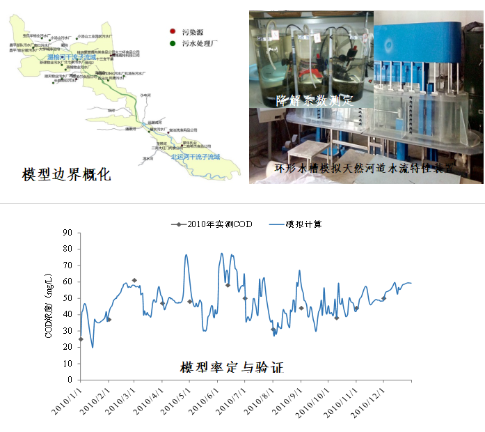 QQ图片20190327150144