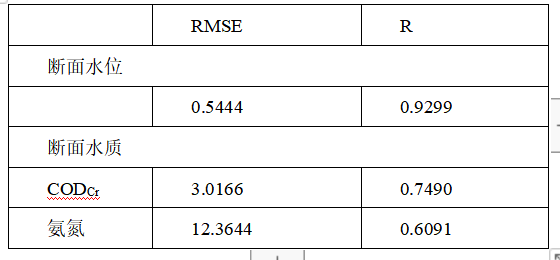 QQ图片20190327150205