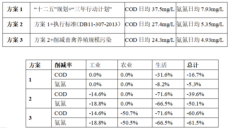 QQ图片20190327150229