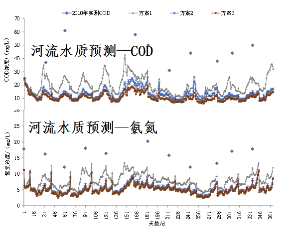 QQ图片20190327150245