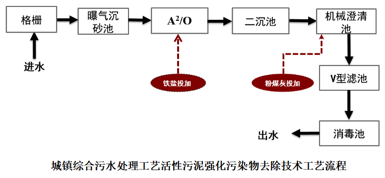 QQ图片20190327172456