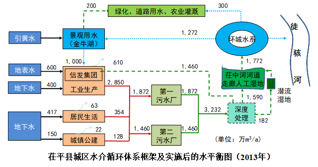 QQ图片20190327172456