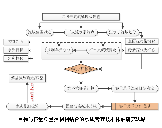 QQ图片20190328092015