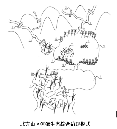 QQ图片20190328092015
