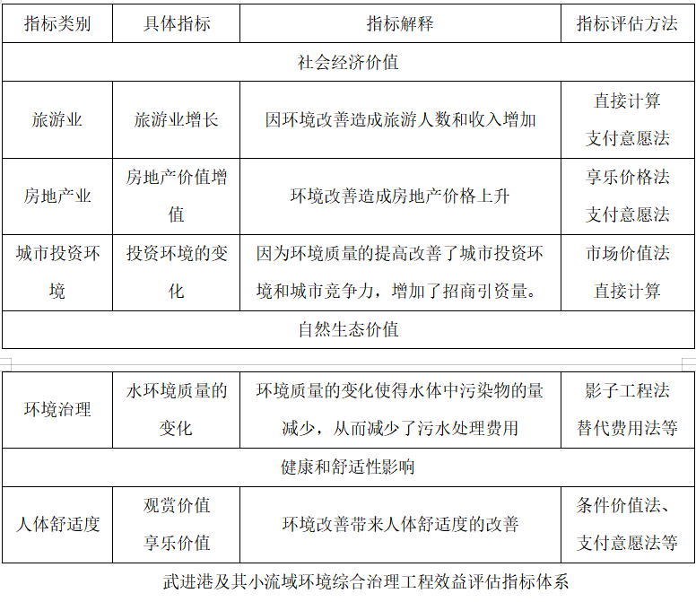 QQ图片20190329112112