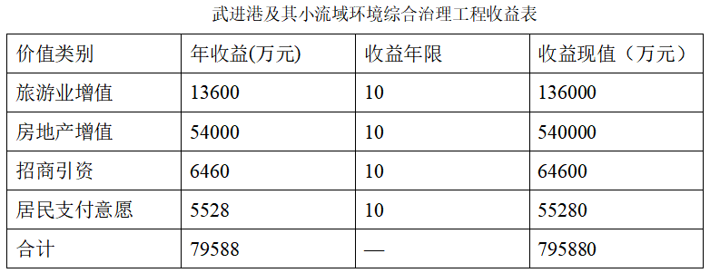 QQ图片20190329114759