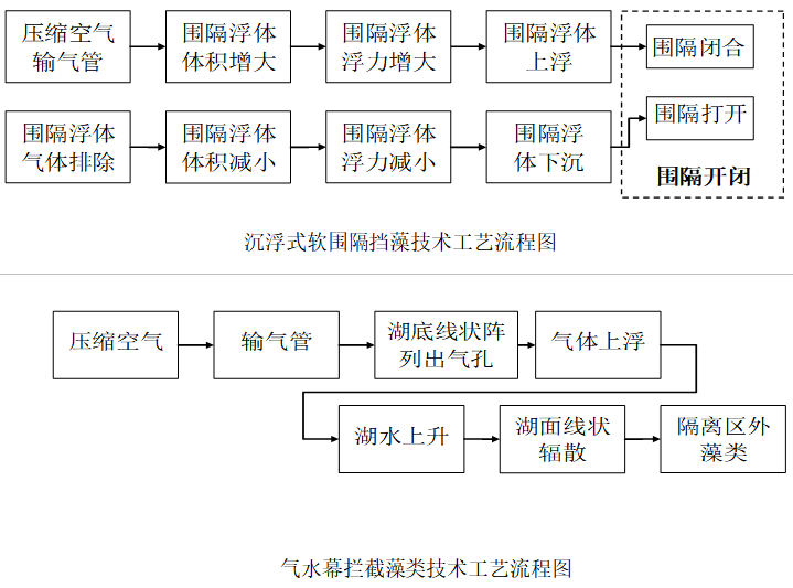 QQ图片20190329114759