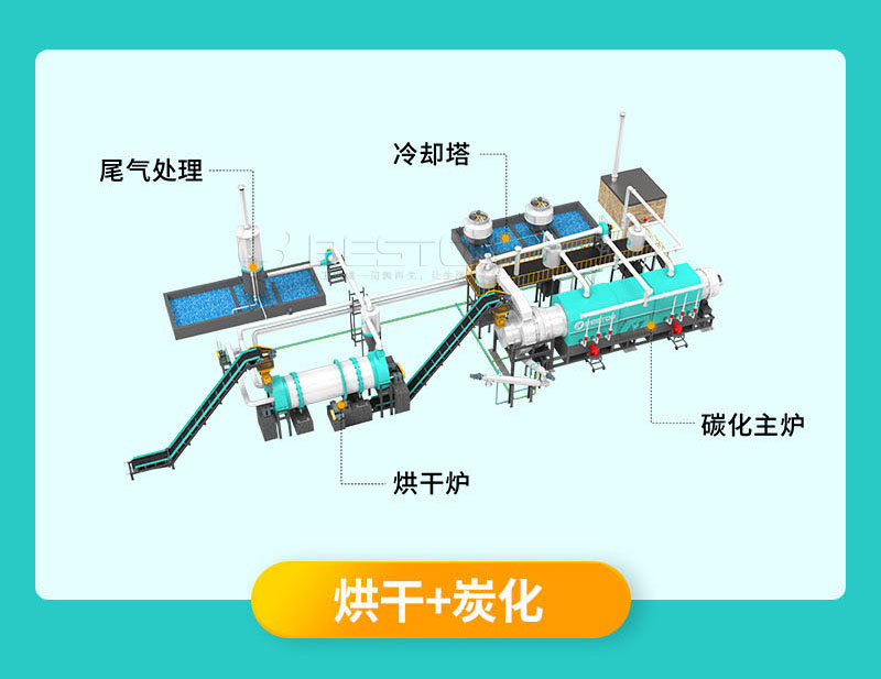 _碳化设备-拷贝_08